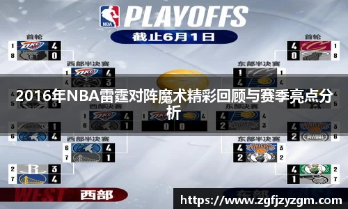 2016年NBA雷霆对阵魔术精彩回顾与赛季亮点分析
